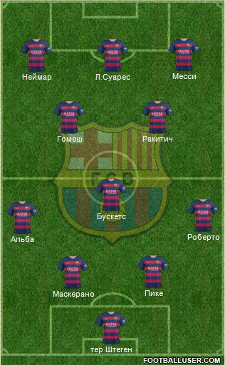 F.C. Barcelona Formation 2016