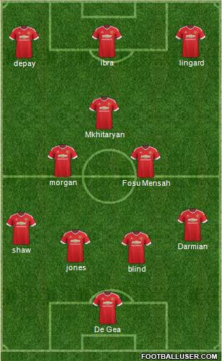 Manchester United Formation 2016