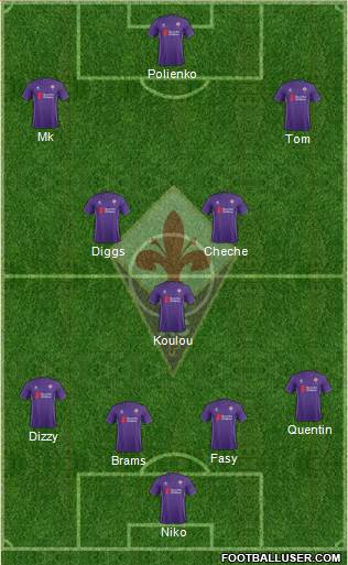 Fiorentina Formation 2016