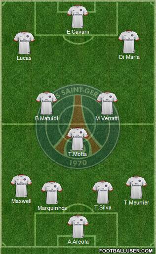 Paris Saint-Germain Formation 2016