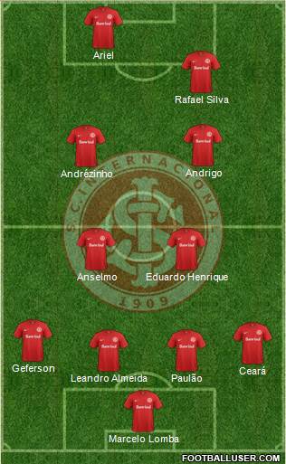 SC Internacional Formation 2016