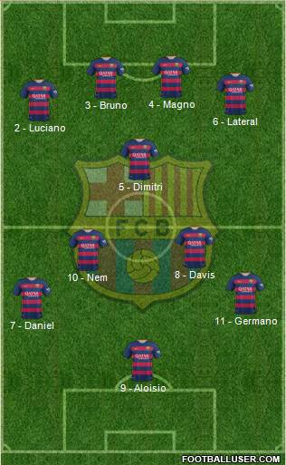 F.C. Barcelona Formation 2016