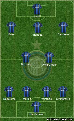 F.C. Internazionale Formation 2016