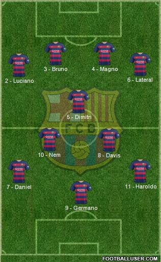 F.C. Barcelona Formation 2016
