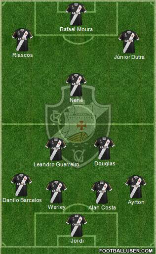 CR Vasco da Gama Formation 2016