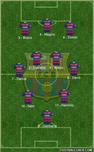 F.C. Barcelona Formation 2016