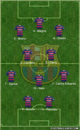 F.C. Barcelona Formation 2016