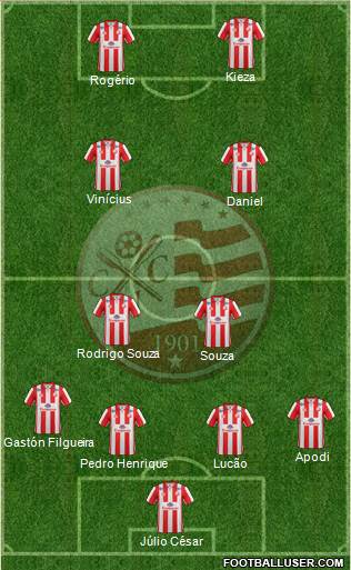 C Náutico Capibaribe Formation 2016