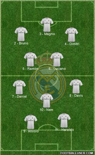 Real Madrid C.F. Formation 2016