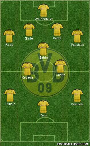 Borussia Dortmund Formation 2016
