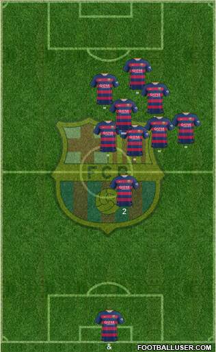F.C. Barcelona Formation 2016