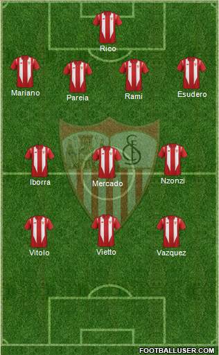 Sevilla F.C., S.A.D. Formation 2016