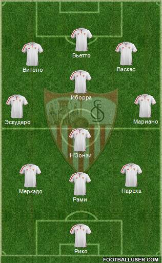 Sevilla F.C., S.A.D. Formation 2016