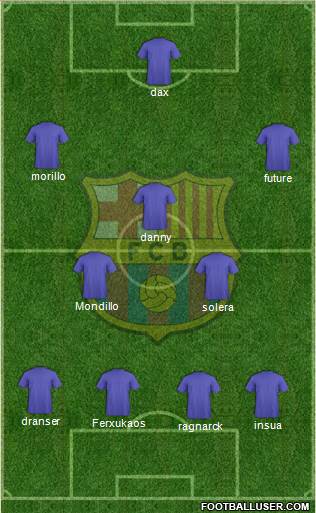 F.C. Barcelona Formation 2016