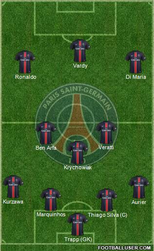 Paris Saint-Germain Formation 2016