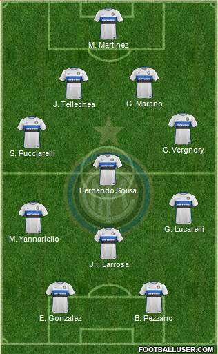 F.C. Internazionale Formation 2016