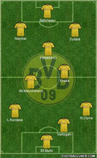 Borussia Dortmund Formation 2016