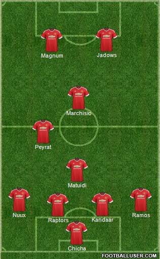 Manchester United Formation 2016