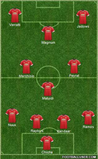 Manchester United Formation 2016