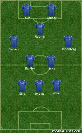 Chelsea Formation 2016
