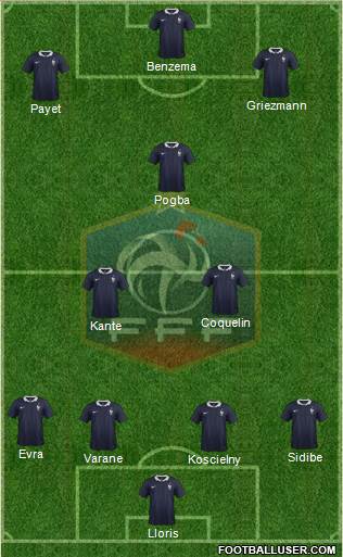 France Formation 2016