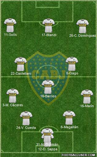 Boca Juniors Formation 2016