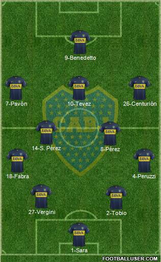 Boca Juniors Formation 2016