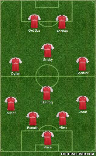 Arsenal Formation 2016