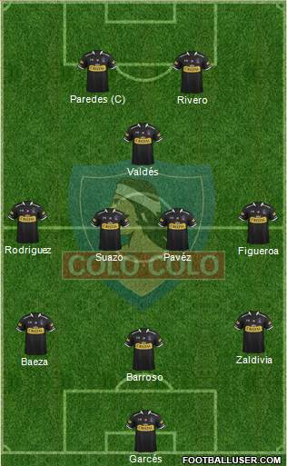 CSD Colo Colo Formation 2016