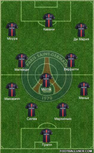 Paris Saint-Germain Formation 2016