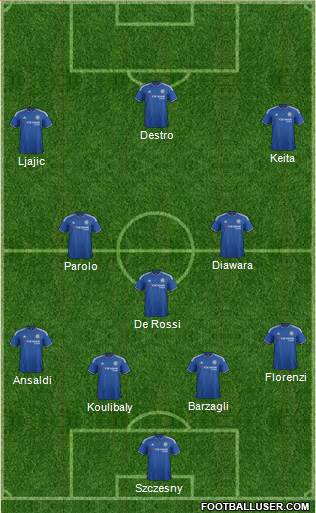 Chelsea Formation 2016