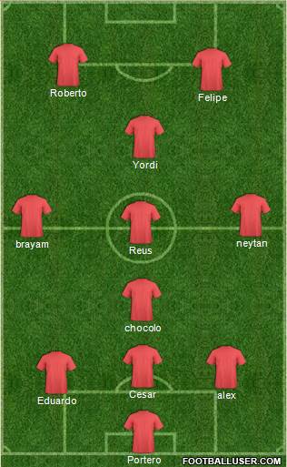 Newcastle Jets Formation 2016