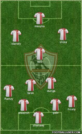 Zamalek Sporting Club Formation 2016