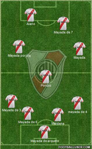 River Plate Formation 2016