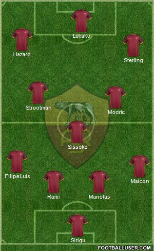 AS Roma Formation 2016
