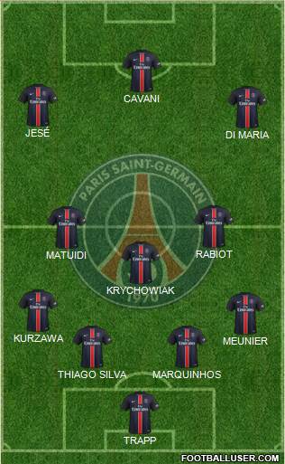 Paris Saint-Germain Formation 2016