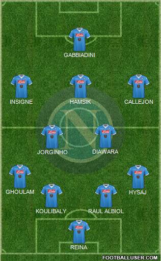 Napoli Formation 2016