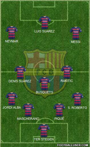 F.C. Barcelona Formation 2016