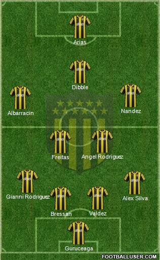 Club Atlético Peñarol Formation 2016