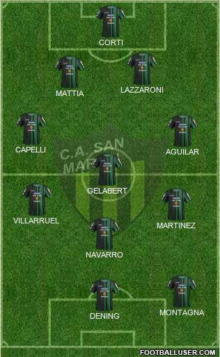 San Martín de San Juan Formation 2016