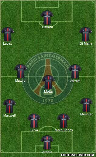 Paris Saint-Germain Formation 2016
