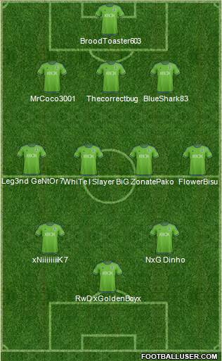 Seattle Sounders FC Formation 2016
