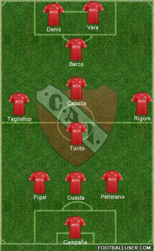 Independiente Formation 2016