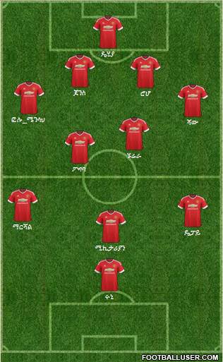 Manchester United Formation 2016