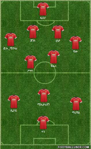 Manchester United Formation 2016
