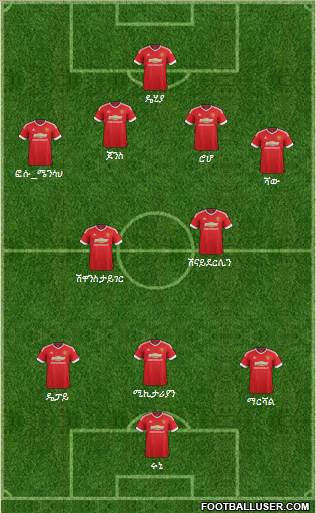 Manchester United Formation 2016