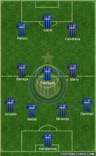 F.C. Internazionale Formation 2016