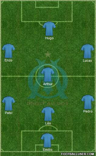 Olympique de Marseille Formation 2016