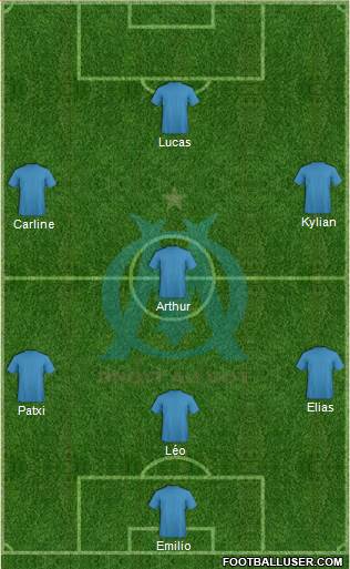 Olympique de Marseille Formation 2016