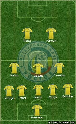 FC Rostov Formation 2016